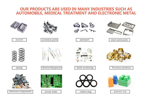 Starkes 2D Visions-System für Maß Mini For Electrics Plastics